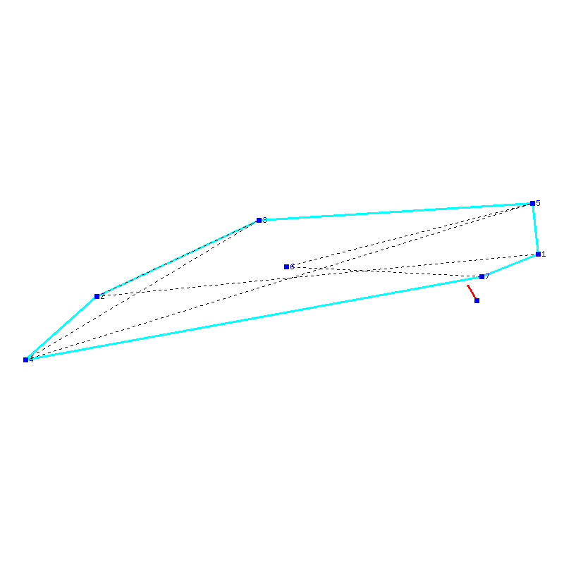 Flugauswertung